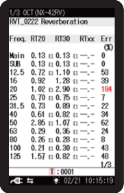 Rion NL-52 Reverberation measurement screen