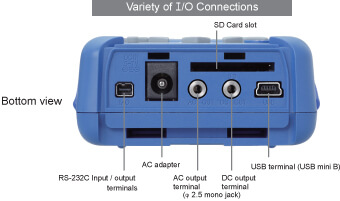 Rion NL-52 I/O connections